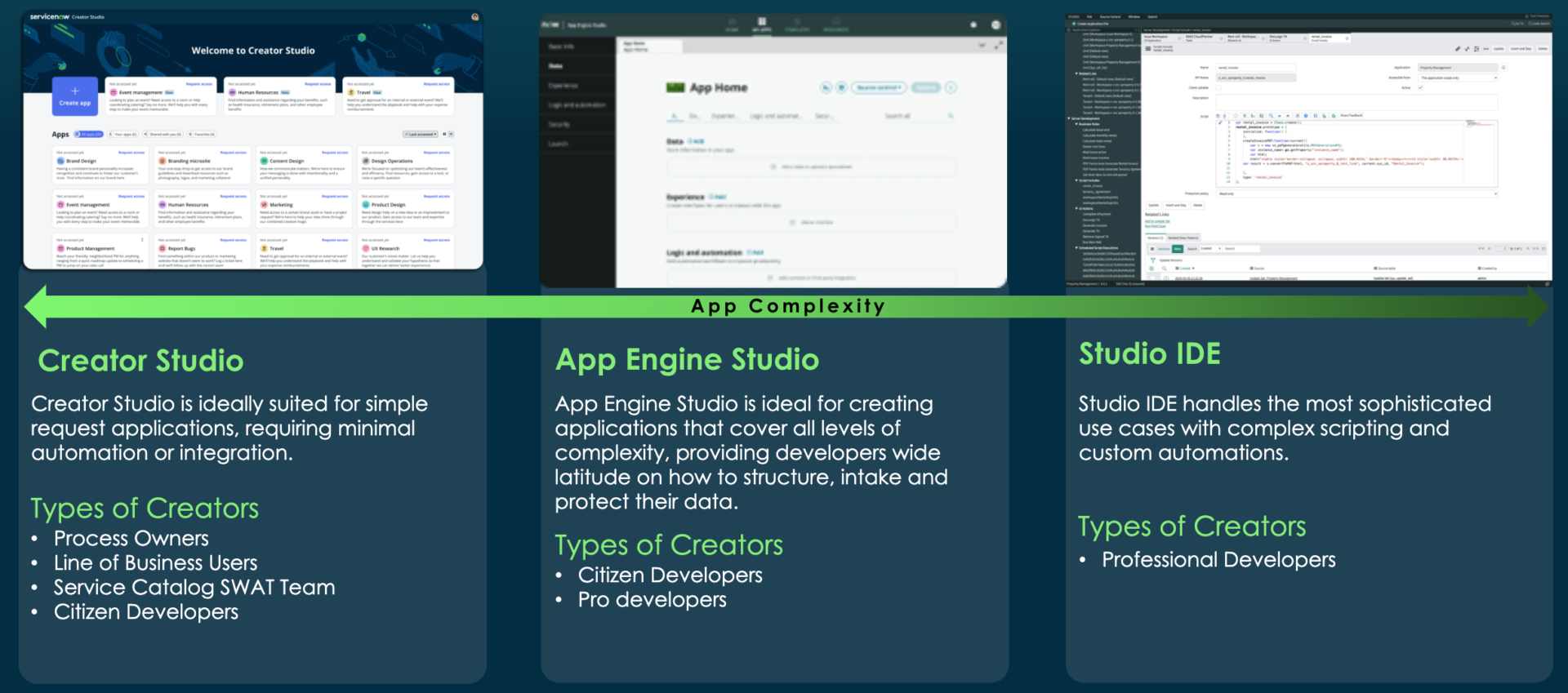 ServiceNow Xanadu: Release Notes, New Applications, Platform ...