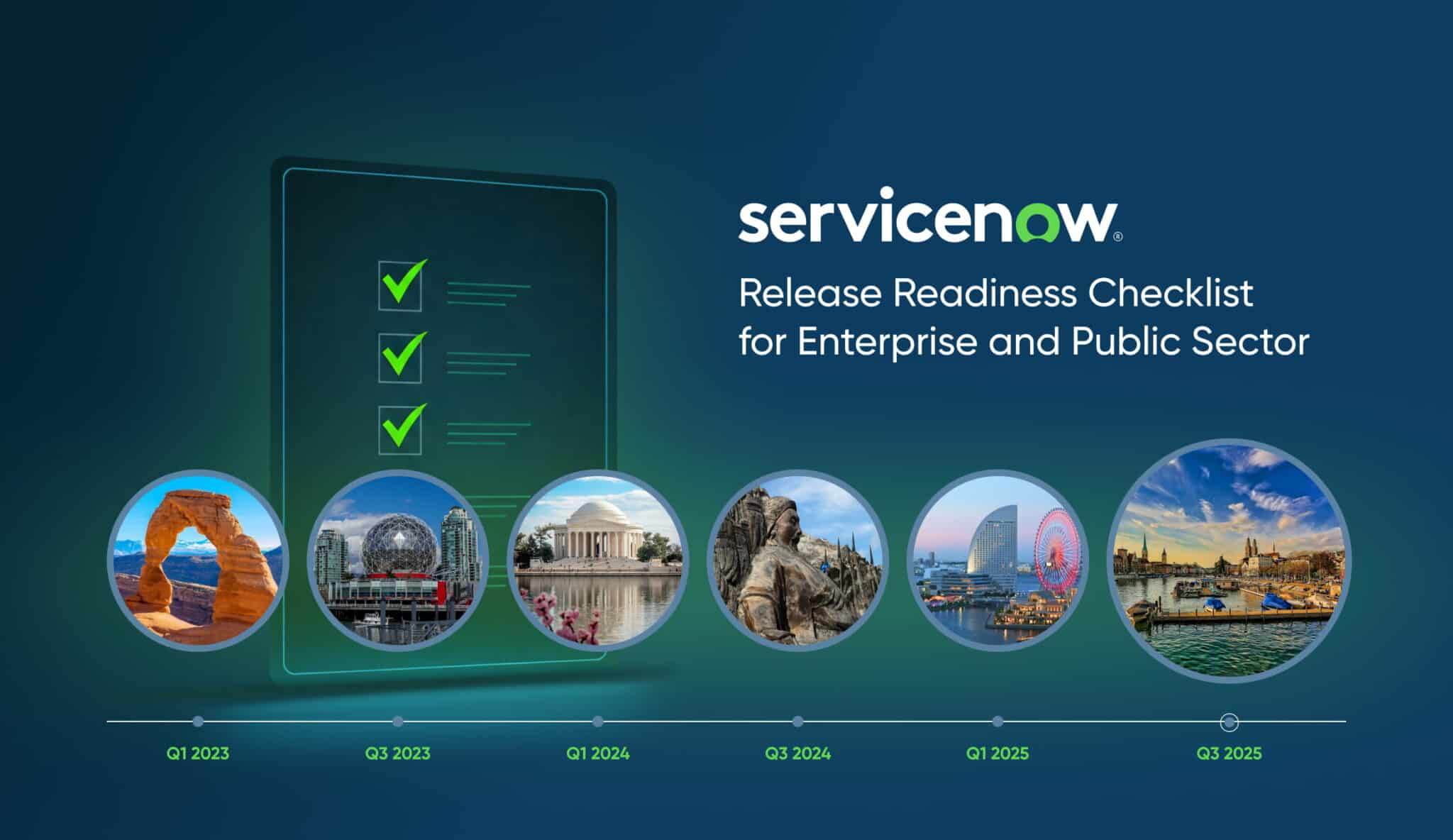 ServiceNow Release Readiness Checklist: Enterprise Guide