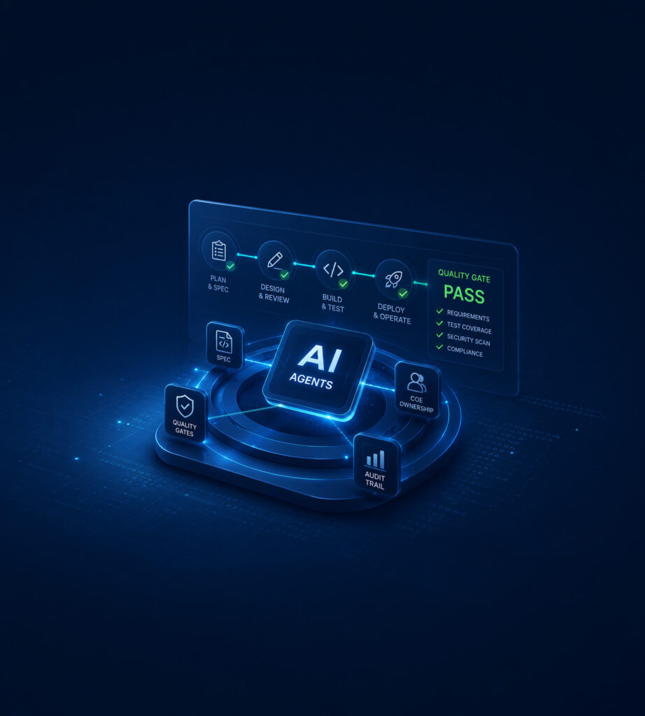 AI-augmented ServiceNow delivery pipeline diagram